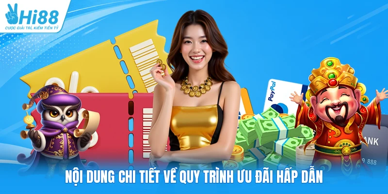 Nội dung chi tiết về quy trình ưu đãi hấp dẫn