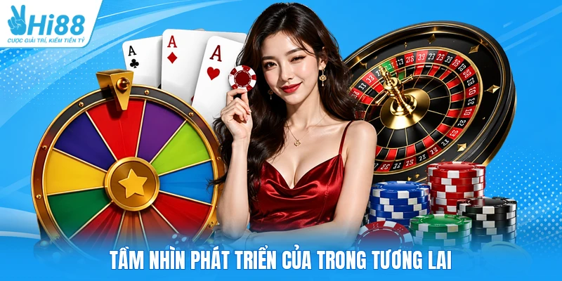 Tầm nhìn phát triển của trong tương lai